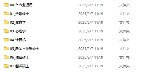 2025年考研复试资料:流程、英语与专业课全攻略