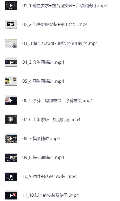 Stable Diffusion零基础系统课程
