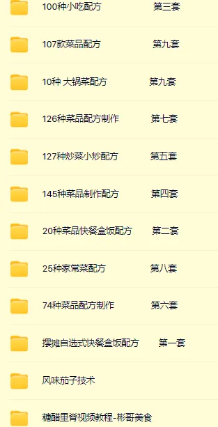 700种中式快餐技术配方：大锅菜、盒饭、炒菜与外卖秘籍