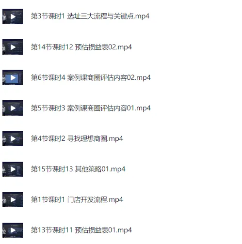 餐饮连锁店选址课程：科学选址要点解析