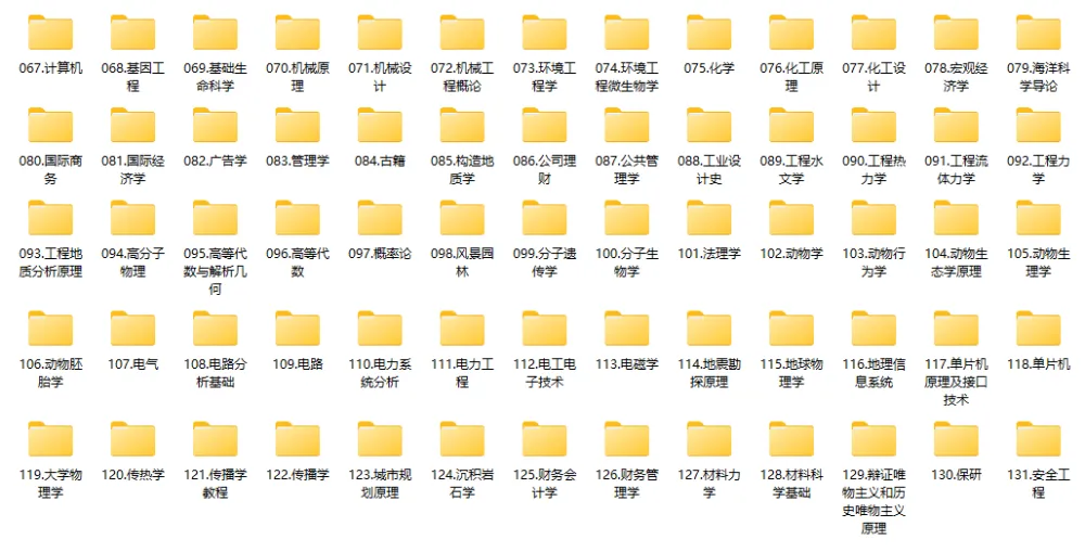 考研专业课教材资料合集