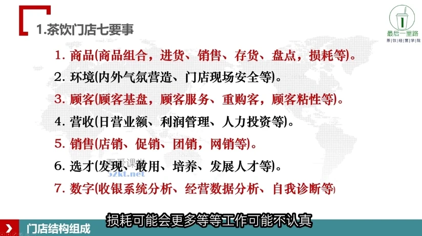 茶饮连锁门店线上精细化运营课程