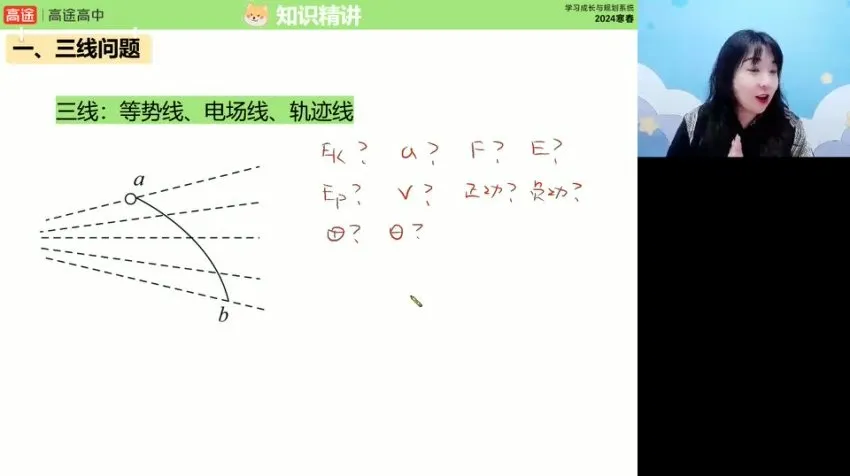 高一张雯2024春季物理班:曲线运动到电场专题精讲