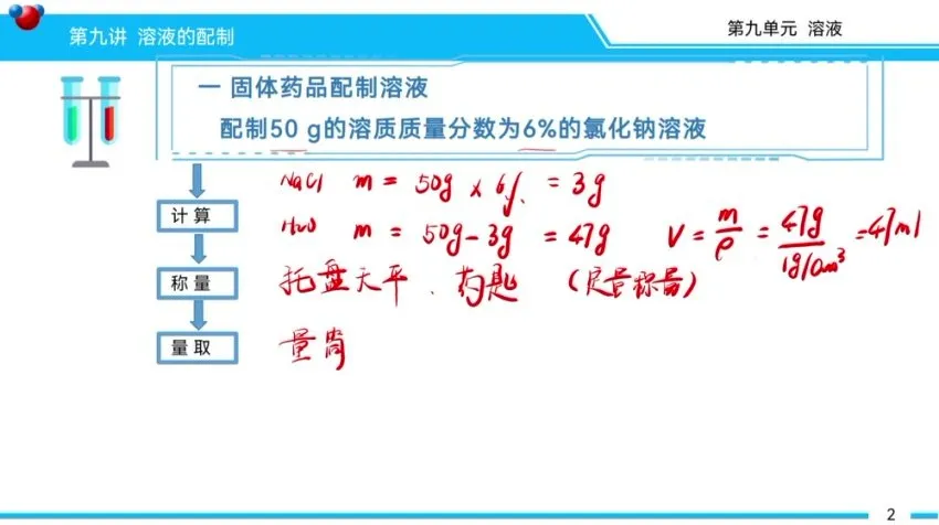 宁浩初中化学全套预习复习资料