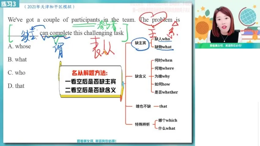 高二英语何红艳秋季班：语法阅读写作全突破