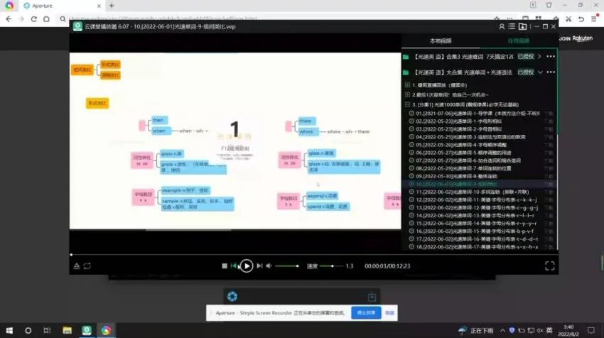 光速英语A系列:1天速记6000单词课程