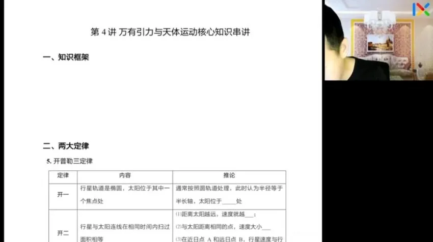 于冲2024高考物理冲刺班：电磁力学实验全突破