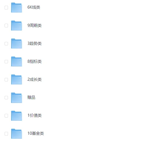 股市投资书单合集：全面知识指南
