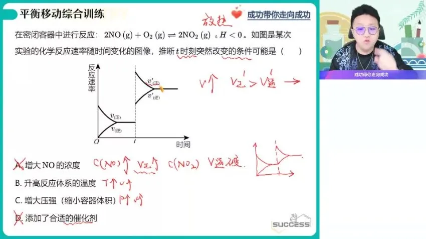 高二化学反应原理冲顶班：题型精讲与拓展提升