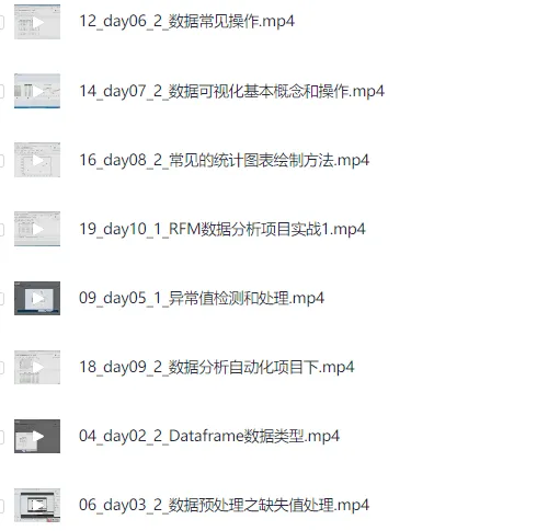 蜗牛学院：轻松入门Python数据分析课程