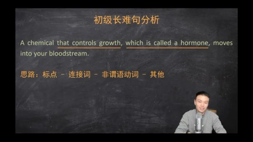 张俊杰英语长难句突破课程：从初级到高级全攻略