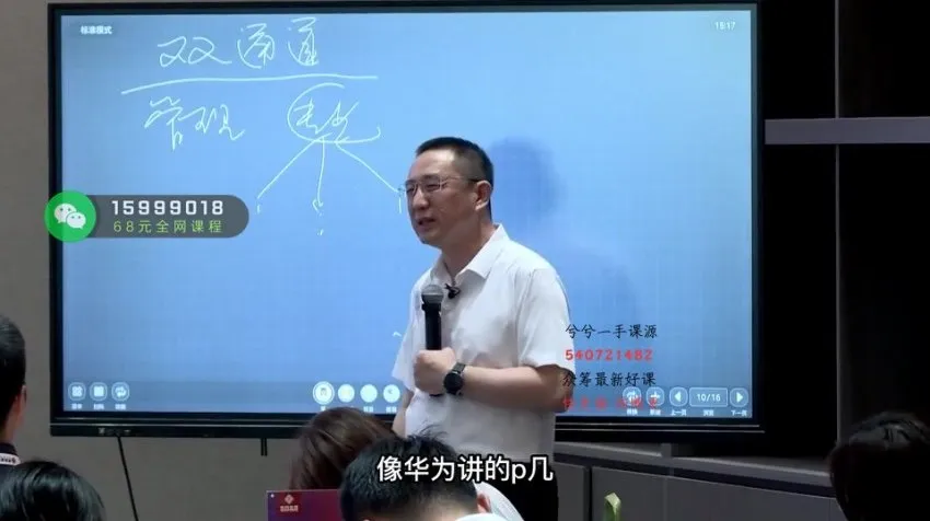 王新宇团队人效提升5步法：招聘·绩效·薪酬31讲