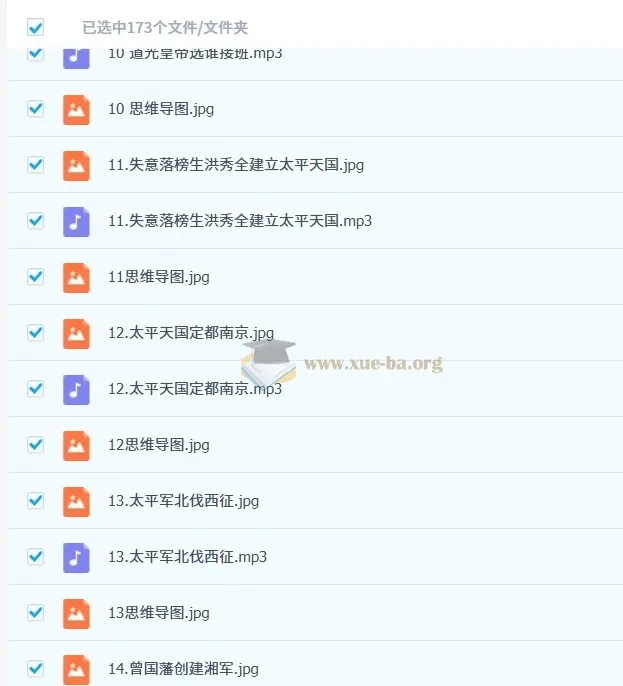 王芳：中国近代史1840 - 1919（完结）