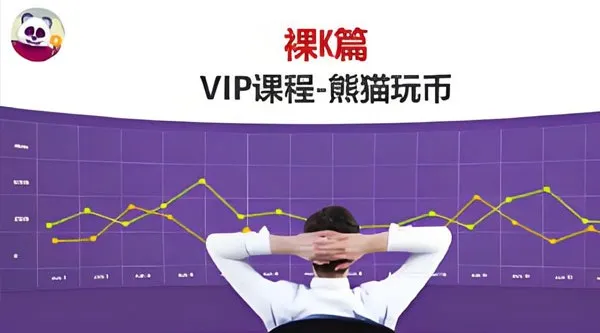 熊猫交易学社黄金VIP系统课：裸K价格行为课程