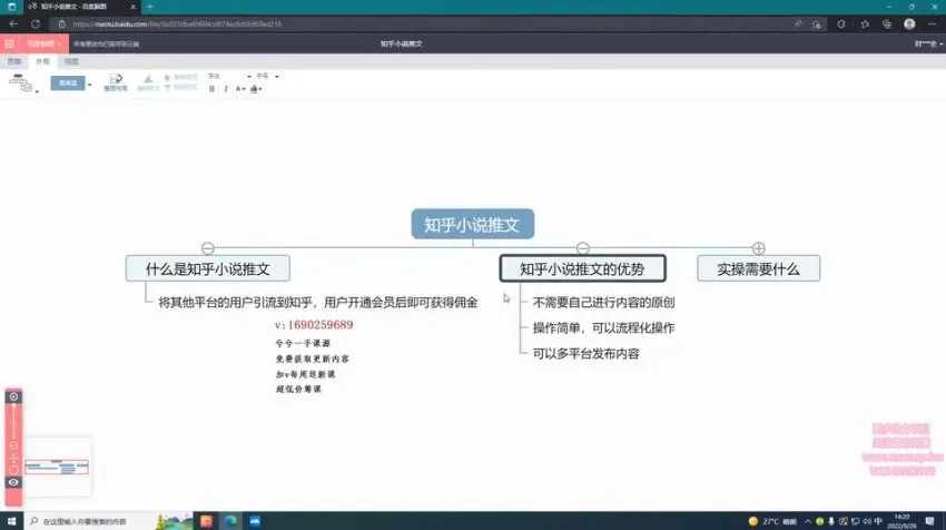 知乎小说推文变现项目:多平台流程化操作课程
