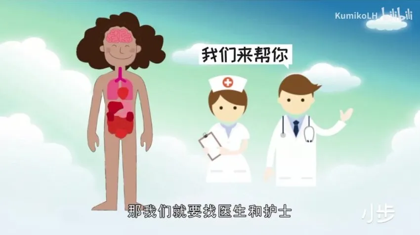 DK儿童百科动画版：48集普通话科普视频