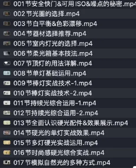 张小翼全能摄影班：进阶之路
