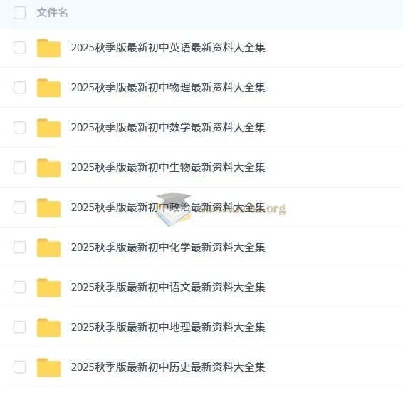 初中名师总结:7 - 9年级上册9科知识点
