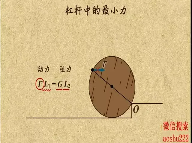 乐乐课堂中考物理冲刺课程
