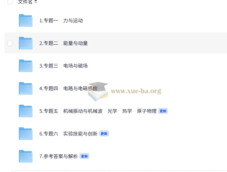 2025版《高考物理母题必读及衍生》