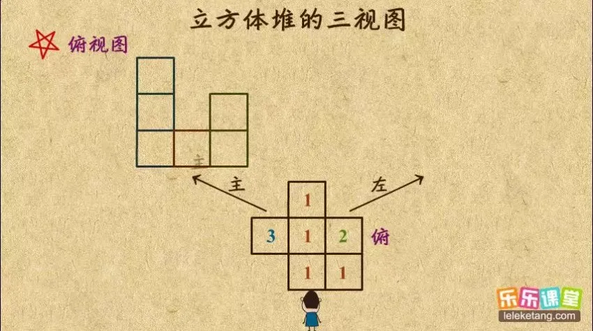 乐乐课堂：青岛版7 - 9年级初中数学全套动画课程