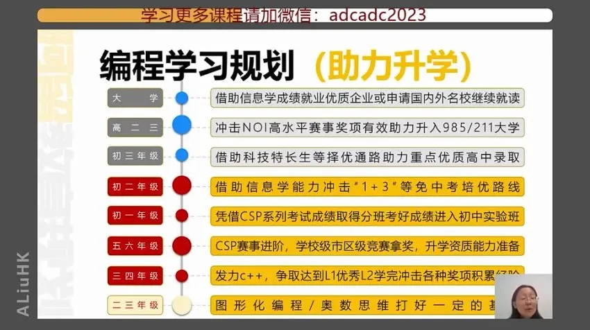 教育规划全攻略：涵盖K12升学、特长培养与海外留学
