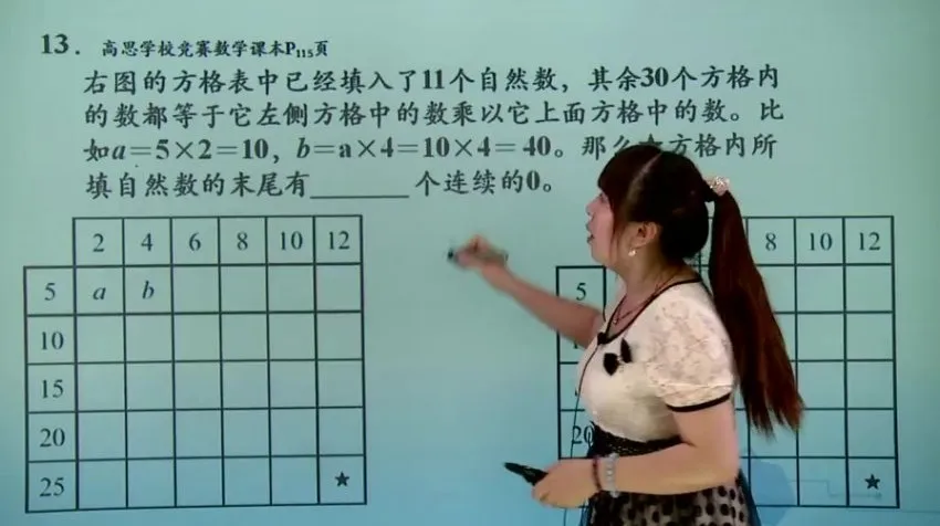 五年级奥数竞赛班（上下册全20讲，高思数学）