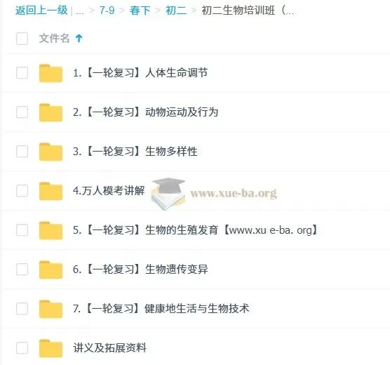 张雨桐2026届2024 - 2025初二生物培训班(春下·全国版·A+)