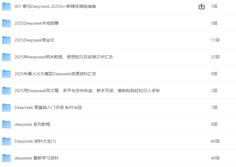 DeepSeek 资源大全：目前全网最全的 DeepSeek 资料汇总