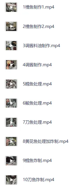 糟鱼大王商用技术教程配方笔记