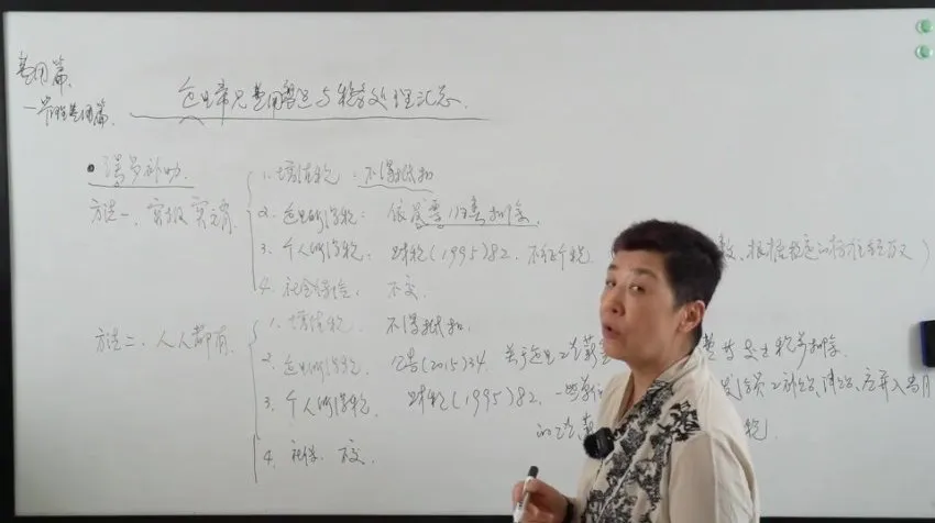 《企业费用税务筹划大全：石彦文讲堂26个实战案例解析》