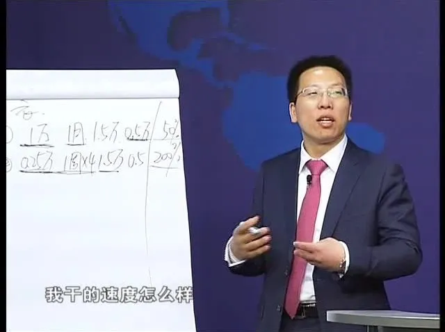 张金宝财务运营体系设计实战教程:掌握核心财务技能