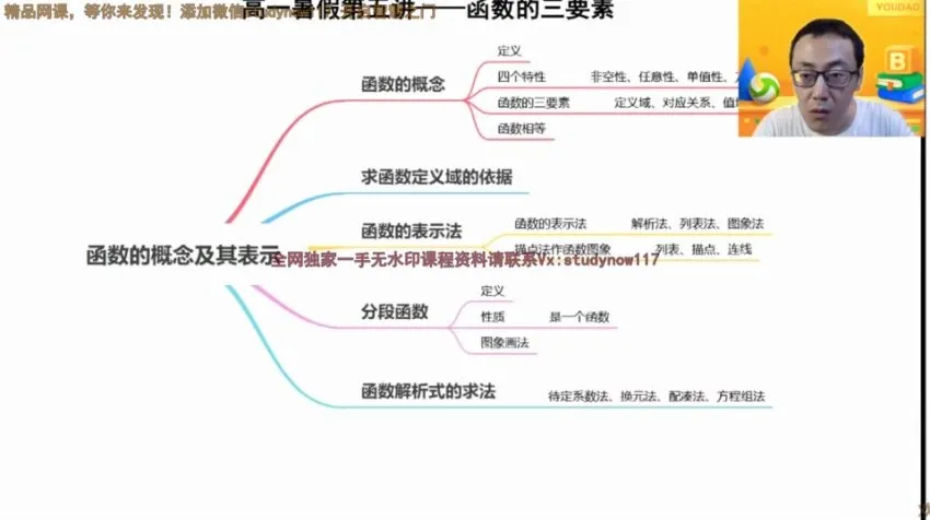 2024高一数学王伟专题课:集合、函数、三角函数精讲