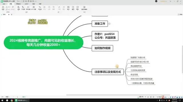 视频号爽剧推广：快速收益实用指南
