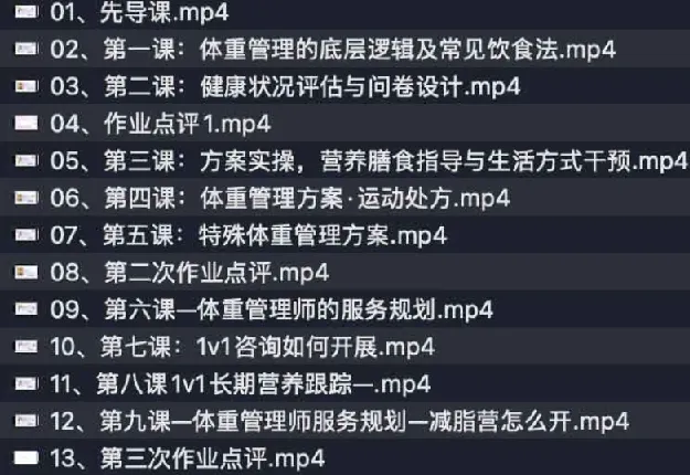 独立营养师体重管理实操课程（2025版）