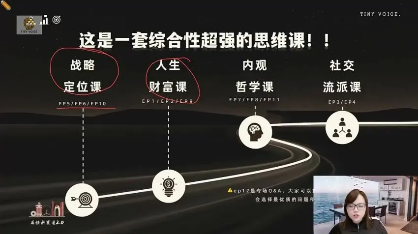 谢胜子职场进阶课：定位赛道·提升属性·向上社交