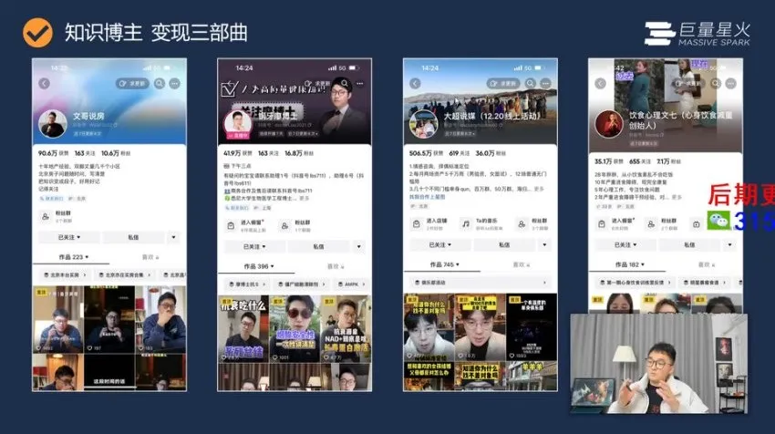 知识博主变现进阶:直播、私域与短视频实战指南