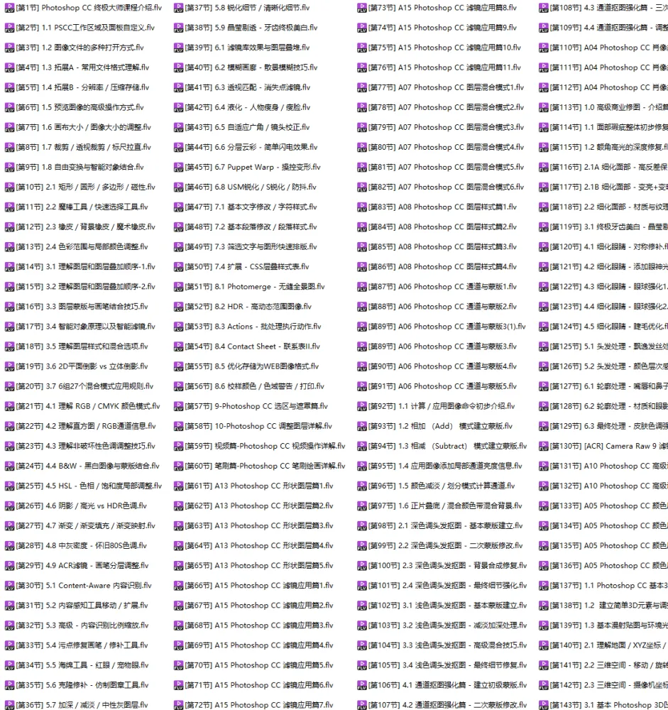 Photoshop CC终极大师巅峰培训课程