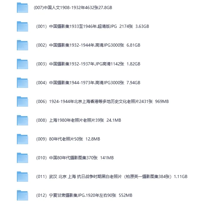 《一万张历史老照片:用图像回溯历史时光》