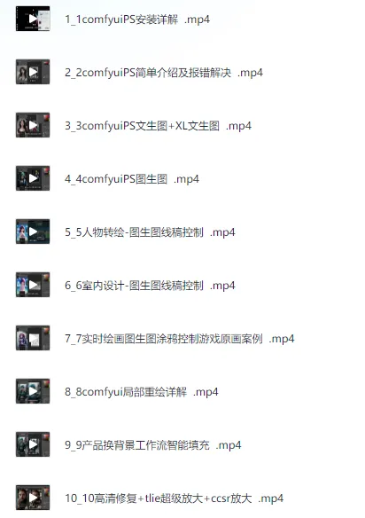 AI绘画：COMFYUI+PS全新工作流课程，助力小白进阶大神