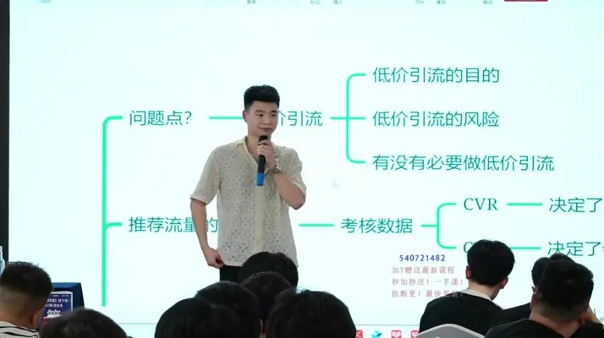 拼多多高阶运营课：轻付费裂变与自然流量提升技巧