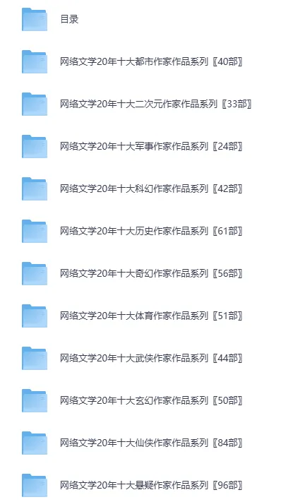 网络文学20年人物篇：130位大神作家作品系列合集 [txt]