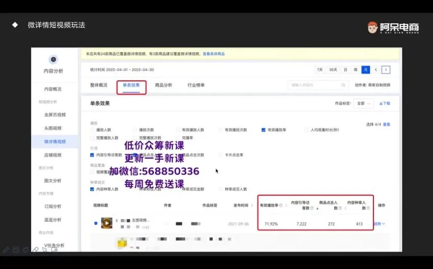 阿呆电商淘宝短视频引流实战课：15天引爆店铺流量