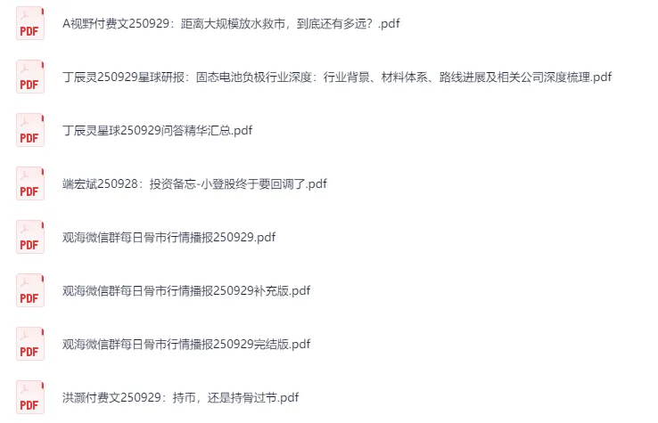 全网付费文章:大佬文集圈与学习先锋(9月29日更新)