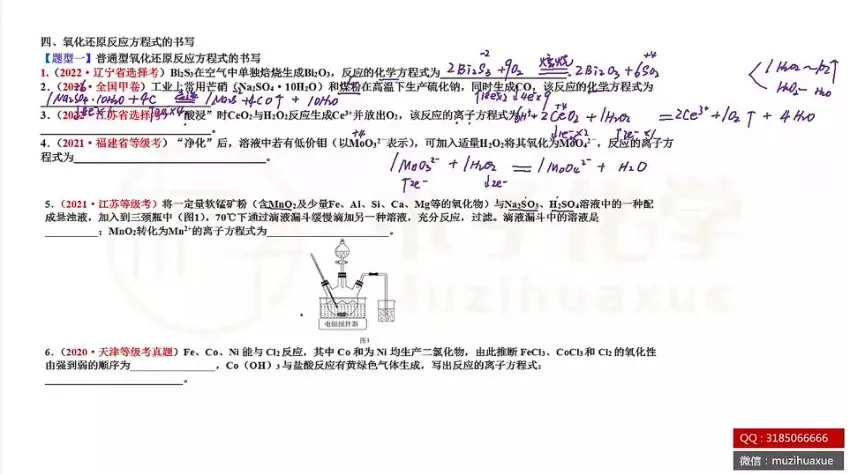 2024高三木子化学一轮二轮专题精讲与真题解析课程