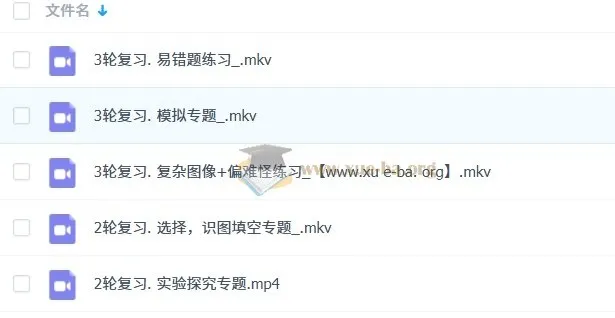 王秋枫2023春初二生物春季目标A+课程(人教版通用)