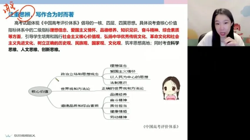 2024高三语文冲刺班：谢欣然四大模块精讲（古诗文+现代文+作文+语言）