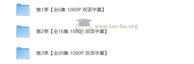 央视力荐儿童纪录片《萌宠成长记》1 - 3季合集