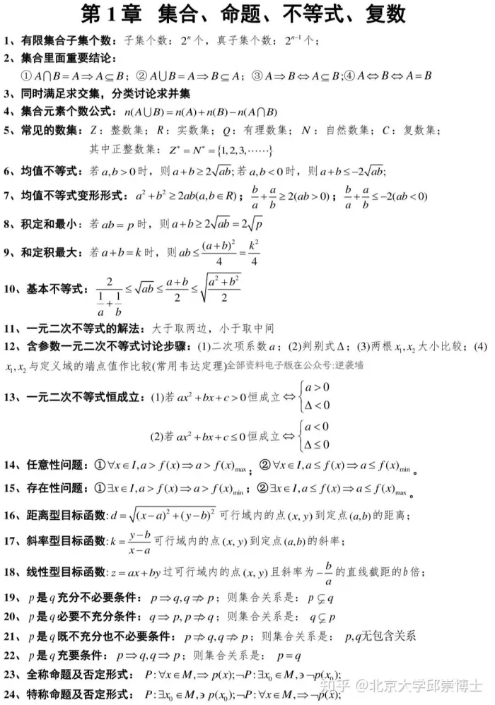 《高中数学必备的289个数学公式资料》
