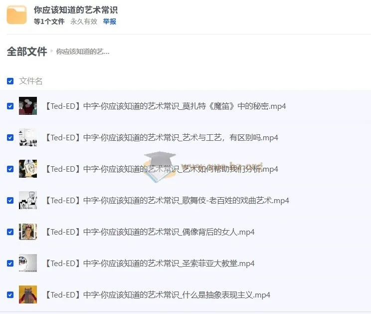 【Ted-ED 科普动画】你应该知道的艺术常识
